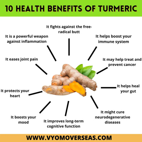 AyurHaldi Organic Turmeric Powder – 250g AYURHALDI