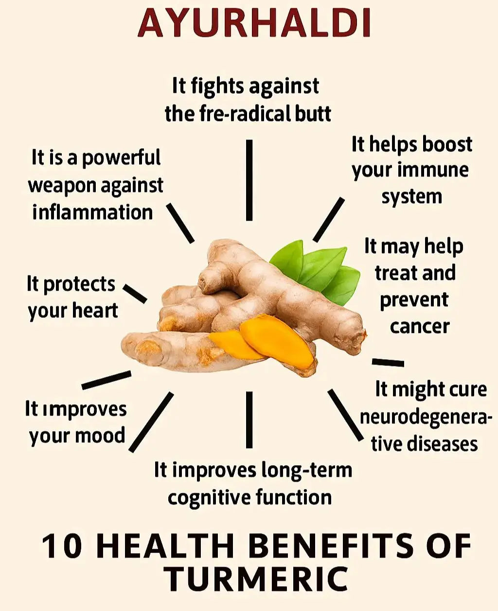 Organic Turmeric Powder for Face – 100% Pure Glow Booster AYURHALDI