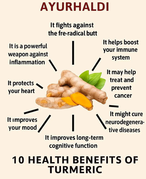 Organic Turmeric Powder for Face – 100% Pure Glow Booster AYURHALDI